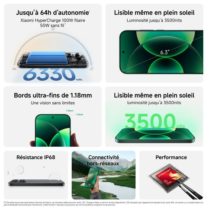 Xiaomi 17 Conçu avec Leica