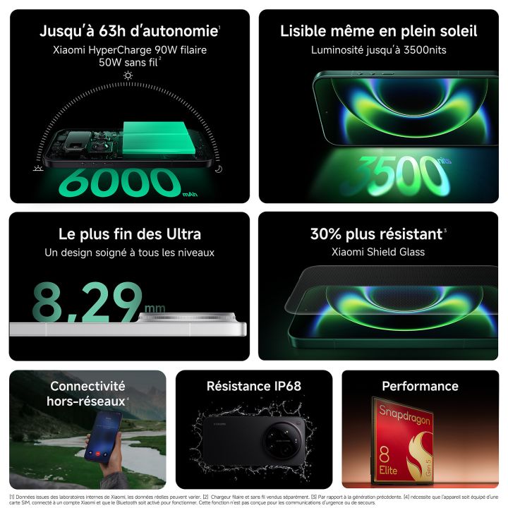 Xiaomi 17 Ultra Conçu avec Leica