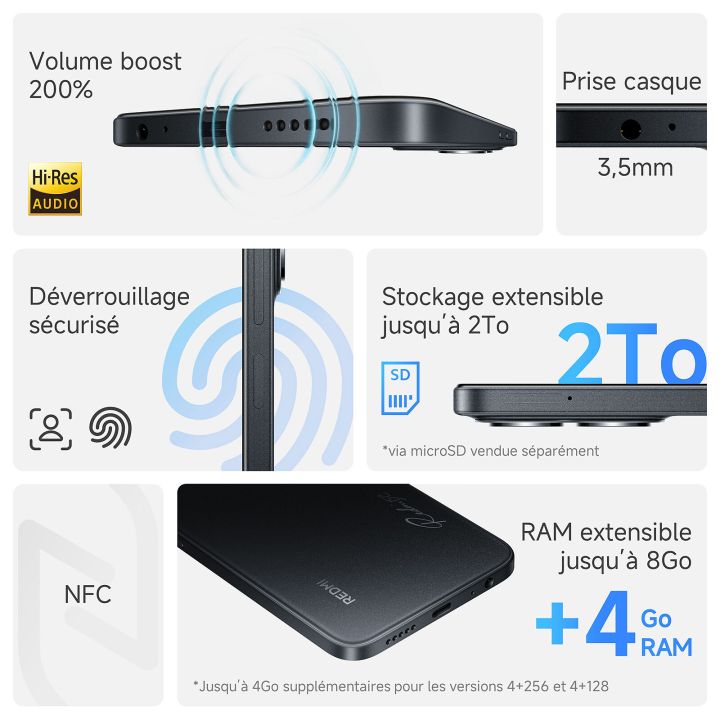 Xiaomi Redmi 15C